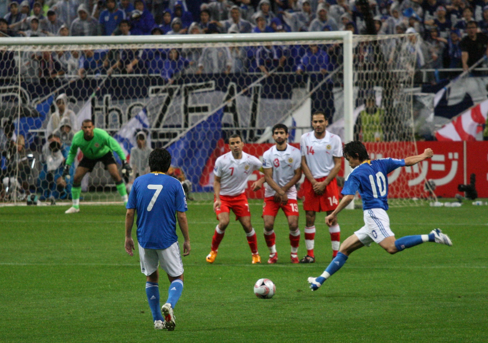 Own Goals: Analysing the Consequences of Unintentional Mistakes
