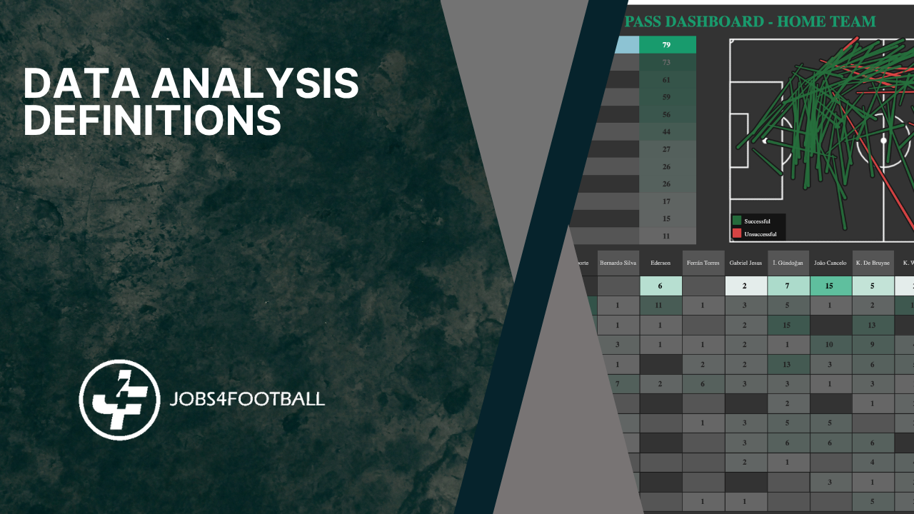Jobs4football Data Analysis Definitions