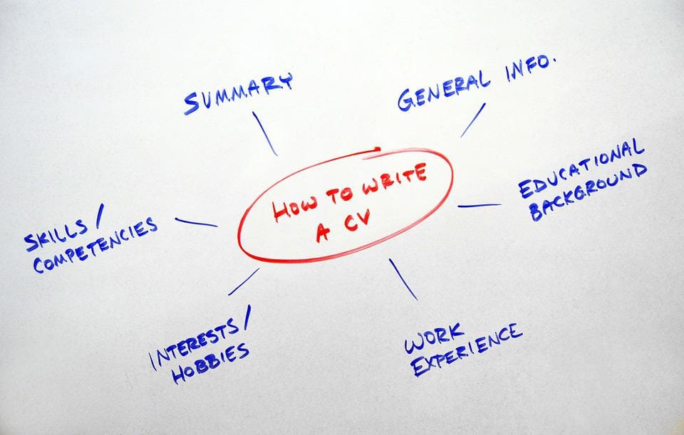 How to Write a Football CV