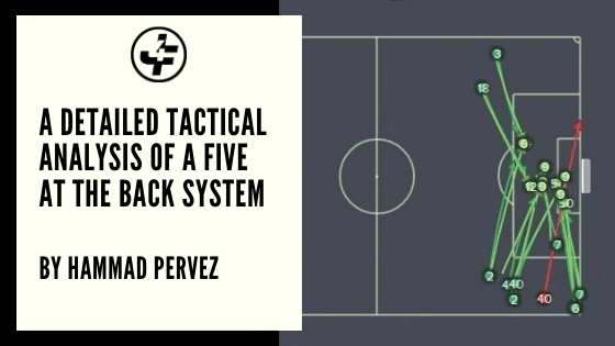 A Detailed Tactical Analysis of a Five at the Back System