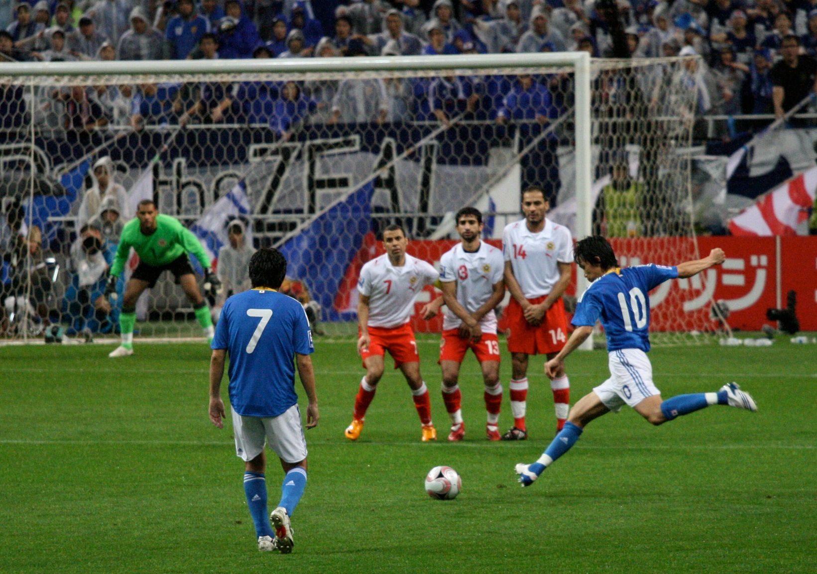 Own Goals: Analysing the Consequences of Unintentional Mistakes