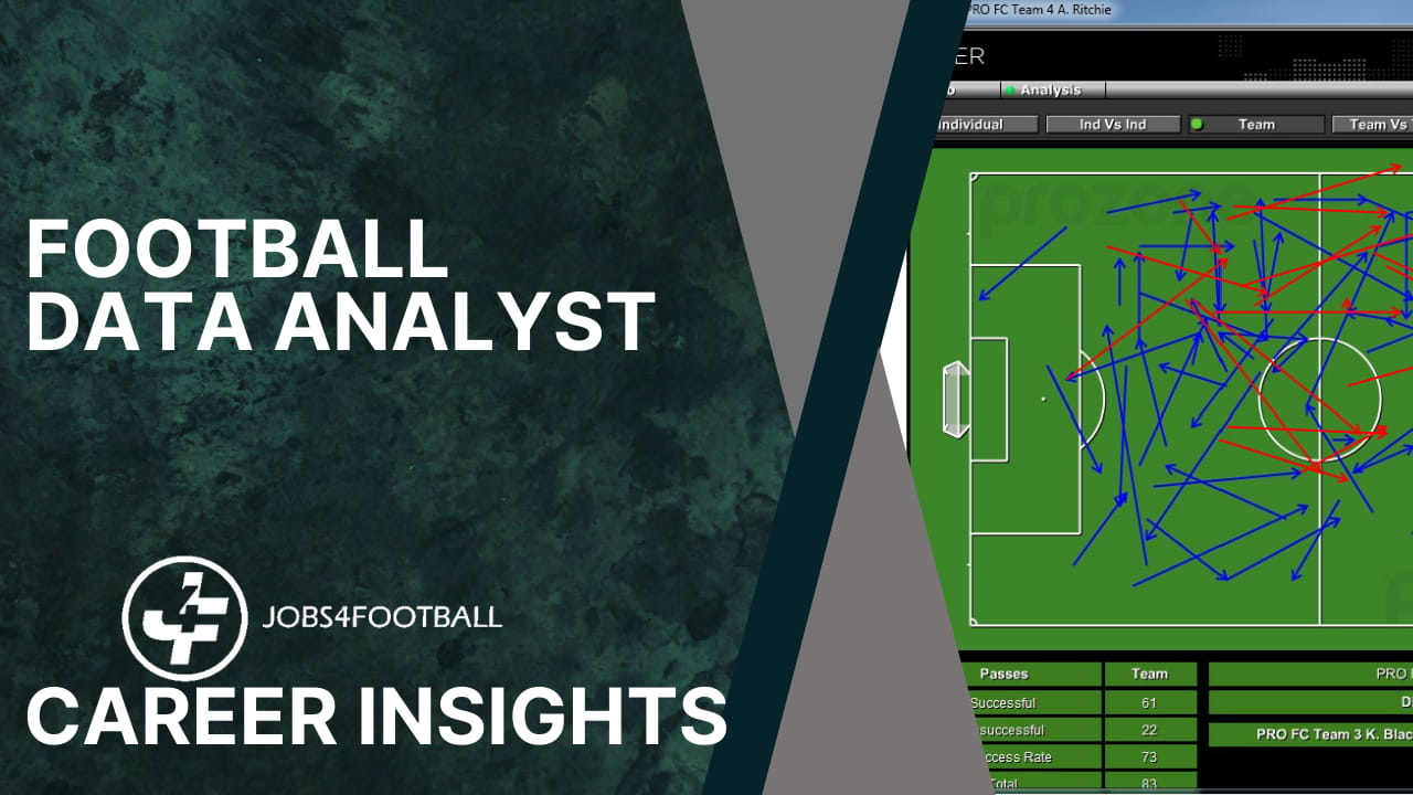 Career Insights Football Data Analyst