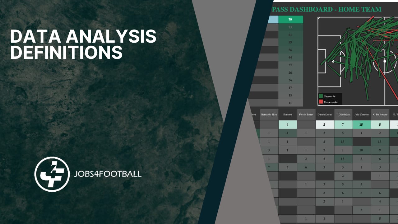 Jobs4football Data Analysis Definitions